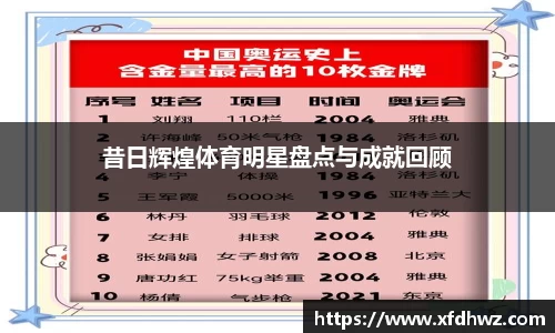 昔日辉煌体育明星盘点与成就回顾